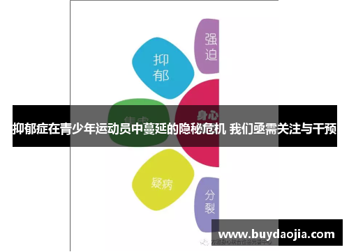 抑郁症在青少年运动员中蔓延的隐秘危机 我们亟需关注与干预